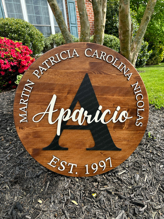 Circular Family Monogram Sign